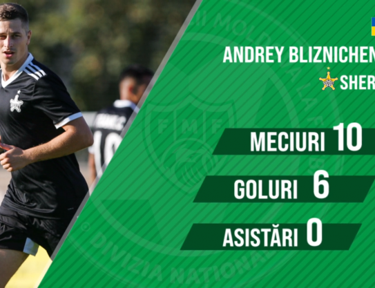 Gol de la ronda  - Andrei Bliznichenko