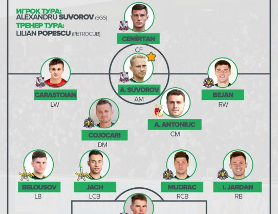 In echipa etapei Jach si Belousov
